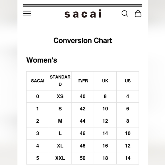 Sacai Luck Floral Print Jogger Pants - Picture 8 of 8